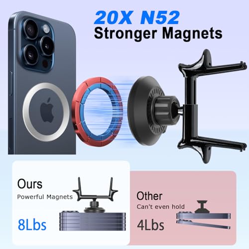 MagSafe Car Mount for Mercedes-Benz [15W Wireless Charging], Round Air Vent Holder, Compatible with Mercedes Benz GLC, C-Class, E-Class, A/B/C-Class, GLC/GLB/GLA/Sprinter, Mercedes Benz Accessories - style: Magsafe+Wireless Charger