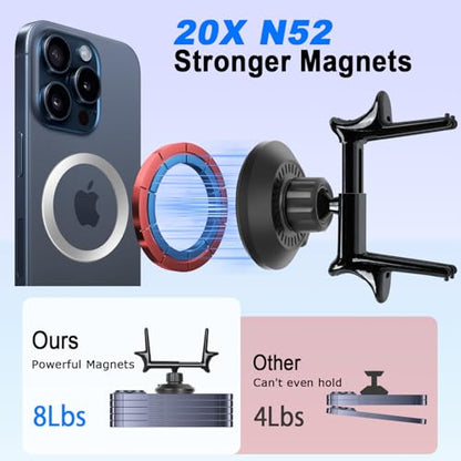 MagSafe Car Mount for Mercedes-Benz [15W Wireless Charging], Round Air Vent Holder, Compatible with Mercedes Benz GLC, C-Class, E-Class, A/B/C-Class, GLC/GLB/GLA/Sprinter, Mercedes Benz Accessories - style: Magsafe+Wireless Charger