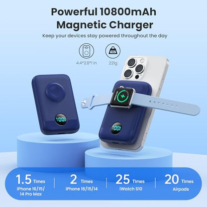 Magnetic Portable Charger for iPhone & iWatch,10800mAh 25W PD Fast Charging USB C Power Bank,4 Output Dual-Side Magnet Travel Essentials Battery Pack for iPhone 17/Air/16/15/14/13/12 Series (Blue) - color: Blue