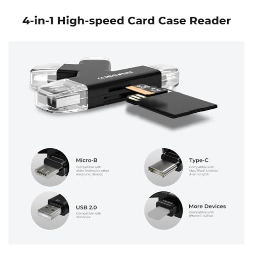 K&F CONCEPT 36 Slots Memory Card Case with 4-in-1 Card Reader - size: For 24 Micro SD(TF)+12 SD+Card Reader