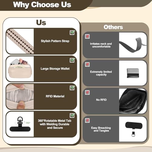 YFWE Clip and Go Phone Strap with Crossbody Wallet, Adjustable Phone Lanyard with Detachable RFID Wristlet Wallet, Anti-Theft Leather Purse with ID Window for Travel Essentials (Cream) - color: Cream Beige