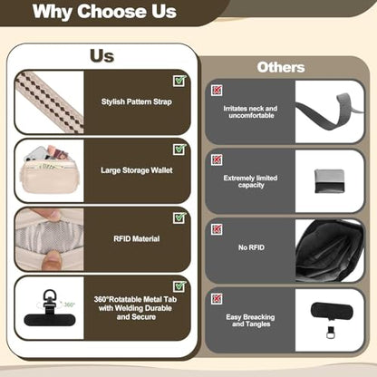 YFWE Clip and Go Phone Strap with Crossbody Wallet, Adjustable Phone Lanyard with Detachable RFID Wristlet Wallet, Anti-Theft Leather Purse with ID Window for Travel Essentials (Cream) - color: Cream Beige