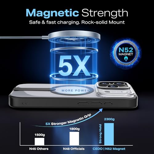 CEDO Magnetic Kickstand Case for iPhone 17 Pro, MagSafe Compatible Black - size: iPhone 17 Pro