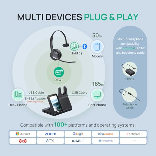 Yealink WH64 Workstation DECT Wireless Headset with 4" Touch Screen,3x Noise Cancelling Mic, 606ft Range,All in One Workstation with Speaker,3x USB Hub Office Headset for Desk Phone,Computer,Cellphone - style: WH64 Workstation Mono Teams