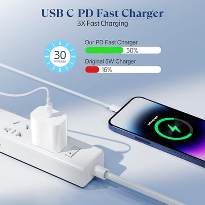 iPhone 14 13 12 11 Charger Fast Charging, 2Pack USB C Charger with 6FT Cord