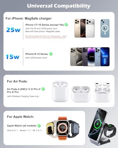 CloudValley 25W 3-in-1 for MagSafe Charging Station for Apple