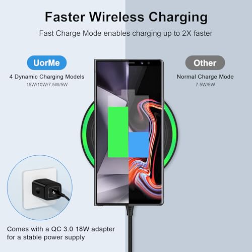 Wireless Charger for Moto G Power 2025 2024 Edge 2024,Moto G Stylus 5G (2025) Edge Razr 50 40 Ultra Pro,15W Wireless Charger Station Fast Charging Pad + Adapter for Samsung Galaxy S25 S24 Ultra S23 FE