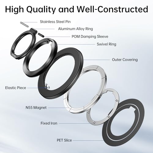 SYNCWIRE for MagSafe Phone Grip, Magnetic Phone Ring Holder - color: Black