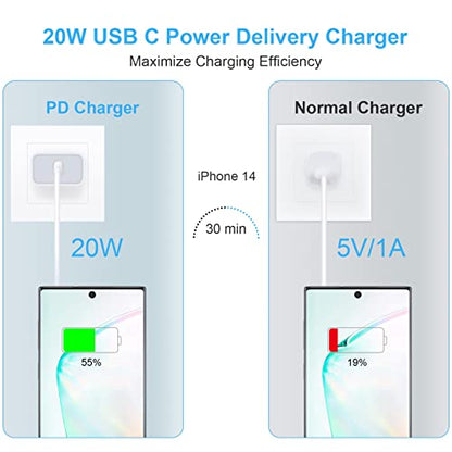 USB C Fast Charger, 20W USB C Power Adapter Fast Charging Block Cube Head - color: White1