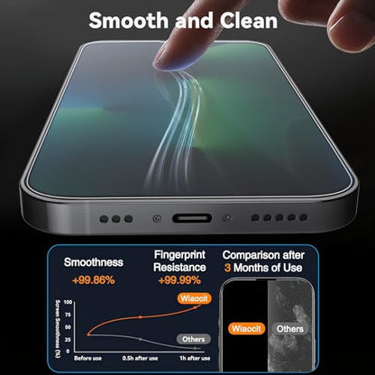 Wiaocit Tempered Glass Screen Protector for iPhone 13 Pro Max - size: iPhone 13 Pro Max-6.7 Inch