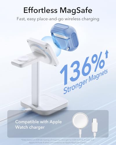 ESR for AirPods 5/4 Case (2026/2024), Compatible with MagSafe, Blue - color: Navy Blue, size: AirPods 5&4 Case