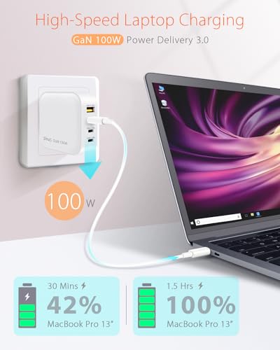 100W GaN USB C Charger Block, 4-Port Portable Fast Wall Charger with Foldable Plug & Travel Adapters, Fast Charging Station for iPhone 18/17/16 Pro/Pro Max, MacBook, ipad, Samsung, Laptop