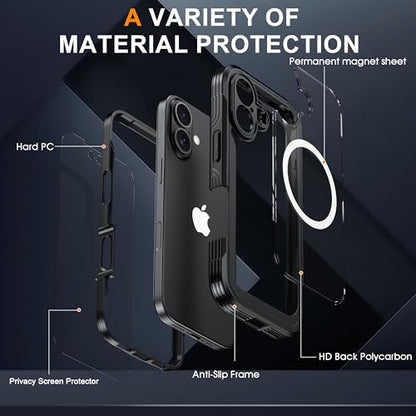 Magnetic Privacy Screen Case for iPhone 17 with Full Body Protection - color: Black, size: iPhone 17