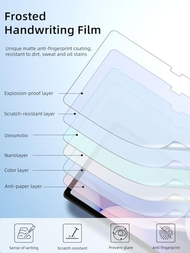 2 Pack Paperfeel Screen Protector for Samsung galaxy Tab S10 Plus/S9 Plus/S9 FE Plus/S7 FE 5g/S8+ (12.4 Inch),Matte PET Film for Drawing, Anti-glare,Write and Draw Like on Paper,Touch Sensitive - size: S10+/S9+/S9FE+ [12.4 inch]