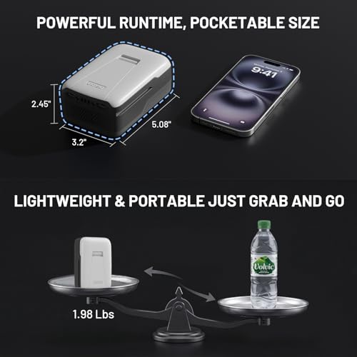 LiTHELi 5.0Ah Lithium Replacement Battery, U20 Series Portable Power Bank, 45W Max, Fast Charge in 2 Hours, LED Realtime Indicators - size: 5.0 Ah