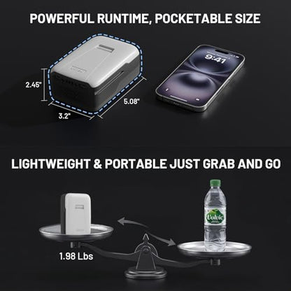 LiTHELi 5.0Ah Lithium Replacement Battery, U20 Series Portable Power Bank, 45W Max, Fast Charge in 2 Hours, LED Realtime Indicators - size: 5.0 Ah