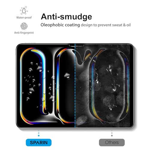 SPARIN 2+2 Pack Screen Protector for iPad Pro 13 Inch M5/M4 [2025/2024] | Camera Lens Protector+Tempered Glass with Alignment Frame for ipad pro 13 8th/7th Gen, Case Friendly/Apple Pencil Pro support - size: iPad Pro 13 inch 7th/8th