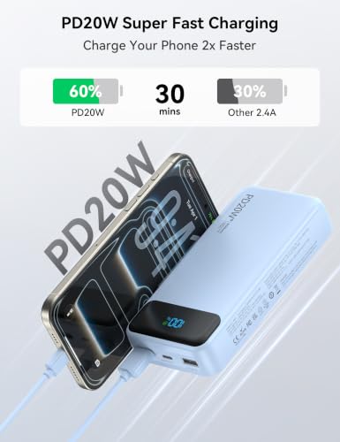 Nusyddy Portable Charger 20000mAh with 4 Built-in Cables & 6 Outputs Blue - color: Azure