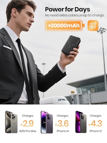 20000mAh Magnetic Power Bank for MagSafe, Wireless Portable Charger | 3 In 1丨22.5W USB C Fast Charging丨15W Magnetic Wireless Charging丨Compact Travel Battery Pack丨 for iPhone 12-17 Series