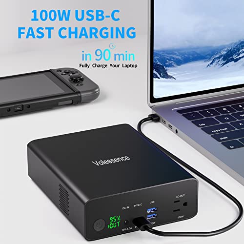 80000mAh/296Wh Portable Power Bank with AC Outlet 130W