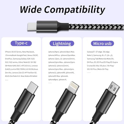 100W USB C Multi Charging Cable, 3 IN 1 USB C Charger Cable Fast Charging - color: Blackgrey, size: 1Pack 5FT