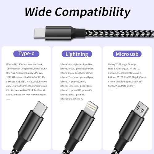 100W USB C Multi Charging Cable, 3 IN 1 USB C Charger Cable Fast Charging - color: Blackgrey, size: 1Pack 5FT