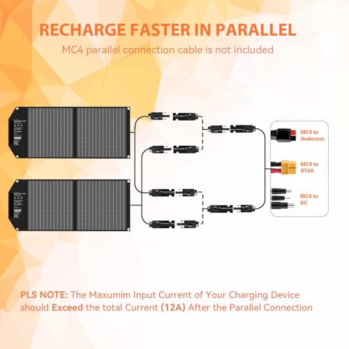 100W Portable Foldable Solar Panel Charger 24V MC4 DC USB-C USB-A - size: 100W
