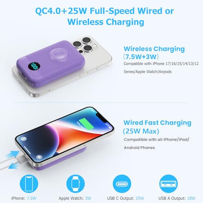 Pxwaxpy Magnetic Portable Charger 10800mAh,4-in-1 Power Bank with iWatch Charger, 25W PD Fast Charging USB C Battery Pack for Magsafe,iPhone 17/16/15/14/13/12 Series,Apple Watch (Purple) - color: Purple