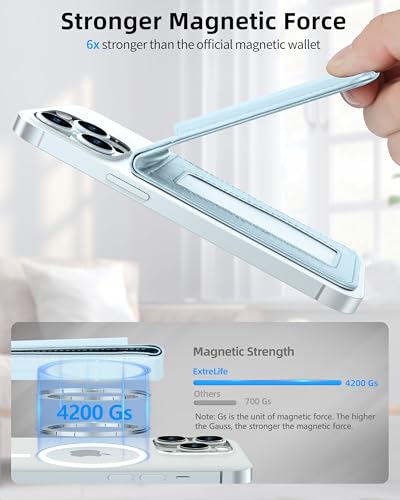 For Magsafe Wallet Stand, 6 Cards Holder, RFID Blocking | Strongest Magnetic Wallet for iPhone 17/16/15/14/13/12 Series, Magnetic Card Holder, ID Window, Vegan Leather, Sky Blue - color: Sky Blue