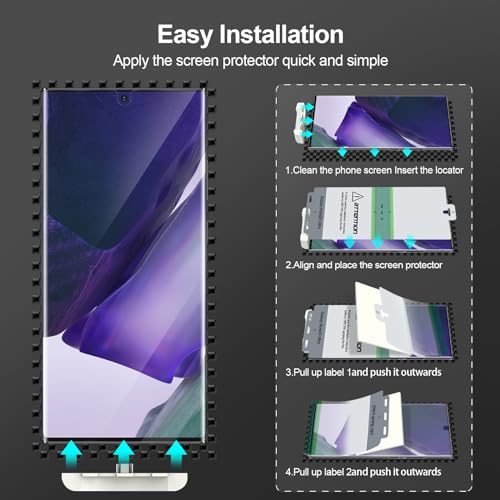 GiiYoon 3 PACK Screen Protector for Samsung Galaxy Note 20 Ultra Flexible TPU Film [Support Fingerprint Touch] [HD Full Coverage] [Easy Installation] [Scratch Resistant] - size: Samsung Galaxy Note 20 Ultra