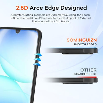 4+4 for Samsung Galaxy A17 5G Screen Protector Camera Lens Protector - size: Galaxy A17