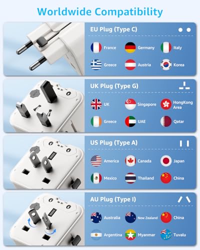 “Air” Universal Travel Adapter 2500W Max AC, Cover 200+ Countries - color: White, size: A1R AC(NO USB)