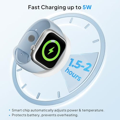 Elebase for Apple Watch 12 Charger Puck,Fast USBC iWatch Charging Dock - color: White