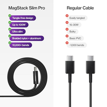 Statik MagStack Slim Pro USB C to C Flat Coil Magnetic Charging Cable, 100W - size: 6.6FT, style: USB-C to USB-C