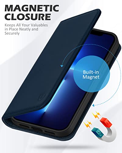 SHIELDON Genuine Leather Case Wallet for iPhone 13 Pro 6.1" 2021, Navy Blue | Magnetic Closure, RFID Blocking, Credit Card Slot, Kickstand, Flip Book Design, Shockproof Phone Cover - color: Navy Blue