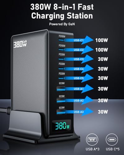 380w Charging Power Strip Station, 8 Port GaN Fast USB C Charger Block with Dual Pd 100w for Laptop, MacBook Pro/Air, Iphone16/15/14/13, Ipad, Samsung Galaxy, Android, for Travel, Home, Office