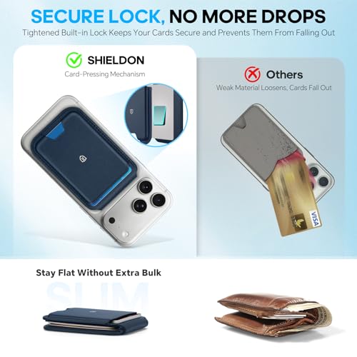 SHIELDON Genuine Leather Magnetic Wallet Stand for MagSafe, Navy Blue | Strong Magnetic, 6 Card Holders, Kickstand, Rfid Blocking, Quick-access, ID Window, for iPhone 17/16/15/14/13/12 Series - color: Navy Blue