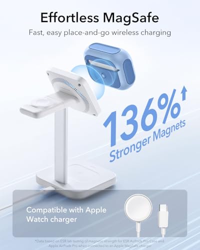 ESR for AirPods Pro 2 Case, Compatible with MagSafe, Navy Blue - color: Navy Blue, size: AirPods Pro 2&1 Case