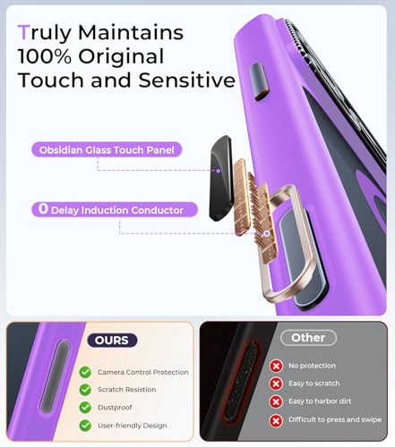 Magnetic for iPhone 17 Pro Max Case with Integrated Camera Protection, [Seamless Work with Magsafe] [Military Grade Shockproof] [Covered Camera Control Button] Case for iPhone 17 Pro Max 6.9'', Purple - color: Purple