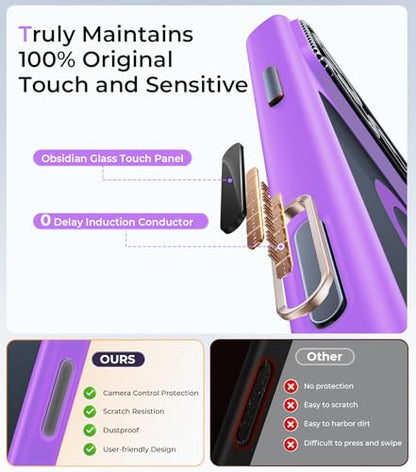 Magnetic for iPhone 17 Pro Max Case with Integrated Camera Protection, [Seamless Work with Magsafe] [Military Grade Shockproof] [Covered Camera Control Button] Case for iPhone 17 Pro Max 6.9'', Purple - color: Purple