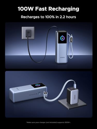 UGREEN Nexode Pro 25000mAh 200W Laptop Power Bank with Retractable Cables