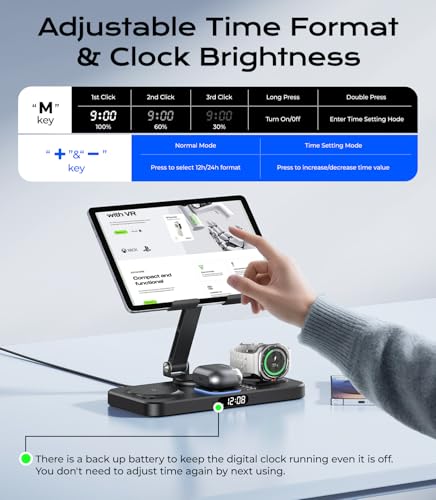 Meifigno 45W Wireless Charging Station for Multiple Samsung Device, Foldable 20W Wired Charger Stand for Galaxy Tab, Charger for S26 Ultra/S25/Z Fold 8 Ultra/8/Z Flip 8 & Buds, Only for Galaxy Watch