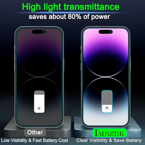 IMBZBK Privacy Screen Protector for iPhone 14 Pro Max, 3+3 Pack - color: 14 Pro Max-Black