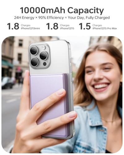 ULiXWH 10,000mAh for MagSafe Power Bank Ultra-Slim Fast Charging for Travel - color: Purple