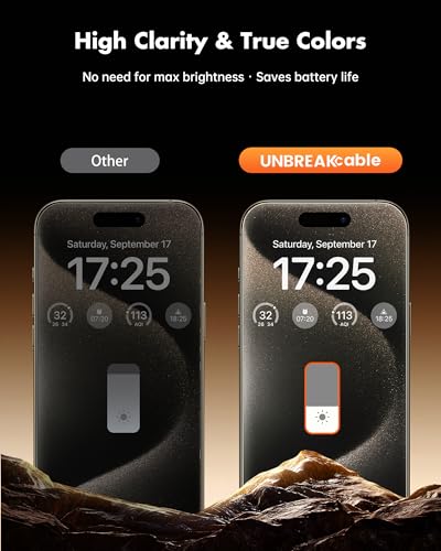 UNBREAKcable Privacy Screen Protector for iPhone 15 Pro - 3 Pack - size: iPhone 15 Pro