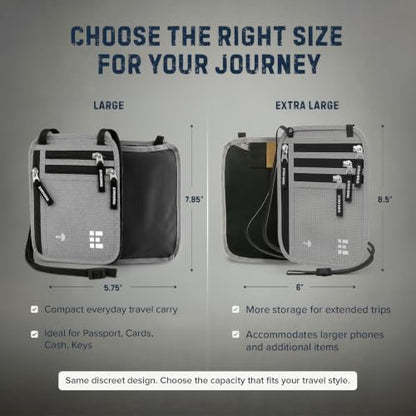Zero Grid RFID Travel Neck Wallet, Extra Large Passport Holder, Light Grey - color: Light Grey, size: Family