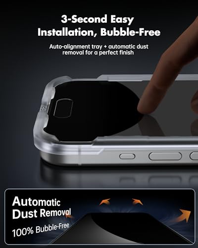 UNBREAKcable iPhone 16 Pro Max Privacy Screen Protector 2-Pack, Upgraded Dual-Tempered Glass + 2 Camera Lens Protectors, 25° Anti-Spy, Military-Grade 9H+, HD Clear, Anti-Fingerprint, 6.9 Inch - size: iPhone 16 Pro Max