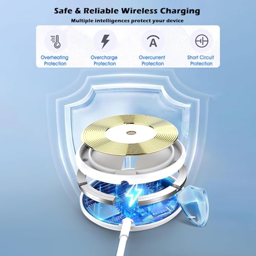 Magnetic Charger for iPhone 17,Mag-Safe Fast Wireless Charging 2Pack 15W 6Foot Magnetic Apple Charger Pad with 2Pack USB C PD Fast Charging Block for iPhone 17/17 Pro/16 ProMax/Plus/15,AirPods 3/Pro 2 - size: 6FT