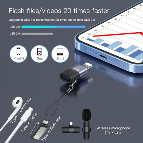 for DJI Mic Mini USB-C Adapter,OTG Converter with Charging Function,Not for DJI Mobile Receiver & Phone Calls, for Phone 14/13/12/11/USB-C EarPods