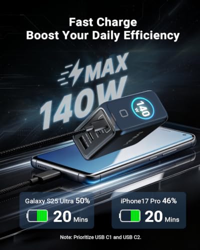 MINIX 140W Max 4-Port GaN Charging Blocks,Smart Display for MacBook Charger